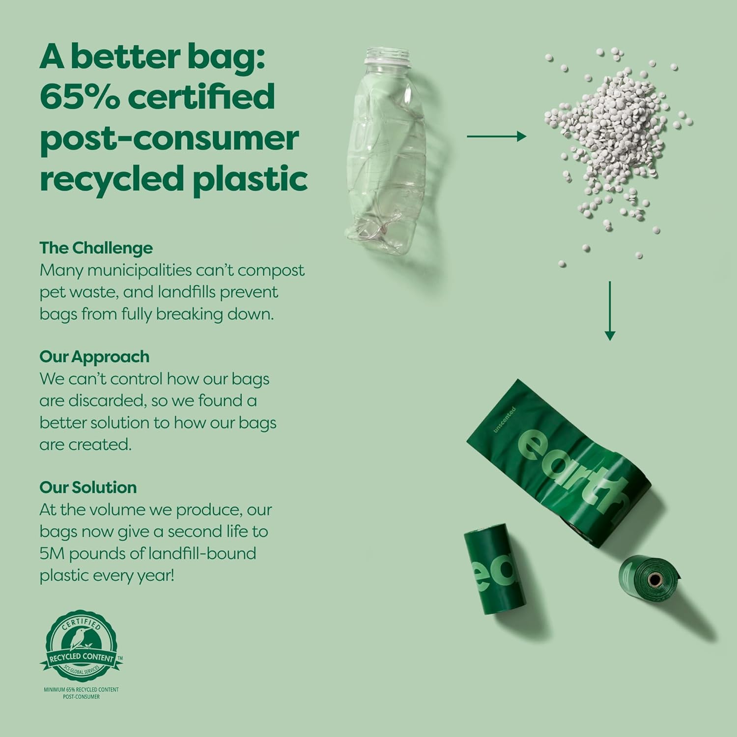 Earth Rated Dog Poop Bags - Leak-Proof and Extra-Thick Pet Waste Bags for Big and Small Dogs - Refill Rolls - Lavender Scented - 270 Count - Image 3